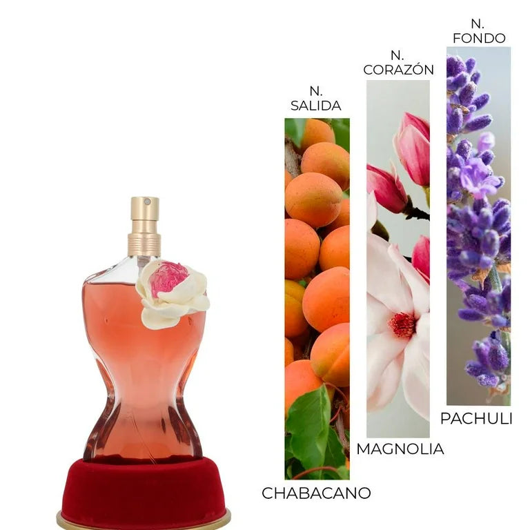 JEAN PAUL GAULTIER LA BELLE FLOWER EDITION EDP / D 3.4 OZ