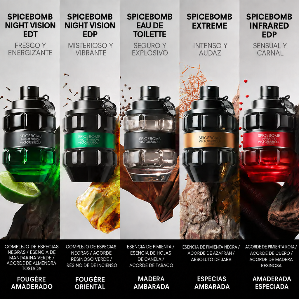 Comparación de Spicebomb en español con Madera ambarada, Especias ambarada y Amaderada especiada